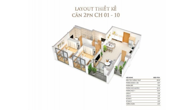 NÓNG ! Sở hữu căn hộ cao cấp tại Khai Sơn City giá chỉ từ 45tr/m2 CK lên tới 13 %, tặng 300Tr nội thất - SH 75tr – LS0% cho 18th